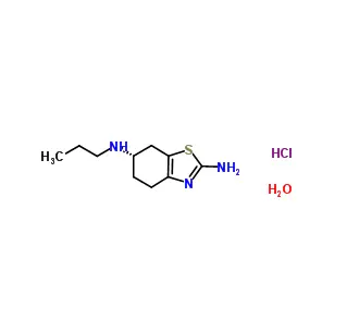 Pramipexole Dihydrochloride Monohydrate CAS 191217-81-9