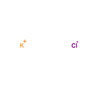 Potassium Chloride CAS 7447-40-7