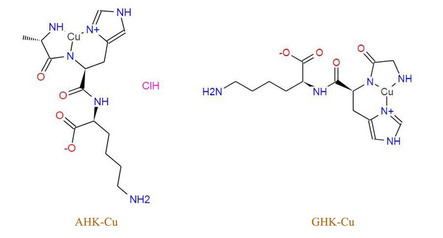 AHK-Cu vs GHK-Cu.jpg