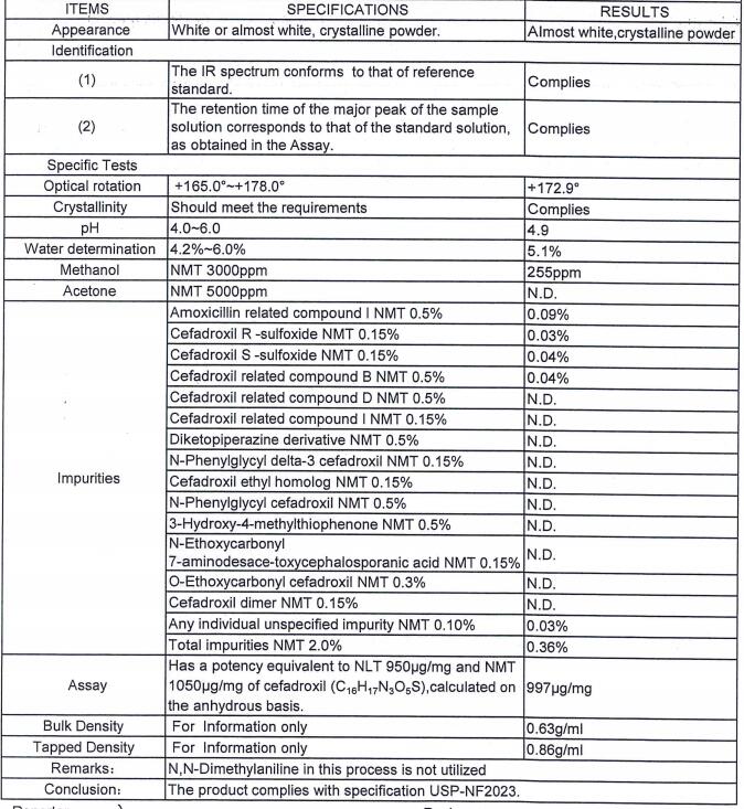 China Manufacturer Cefadroxil CAS 66592-87-8 with best quality wholesale China Manufacturer Cefadroxil CAS 66592-87-8 with best quality for sale