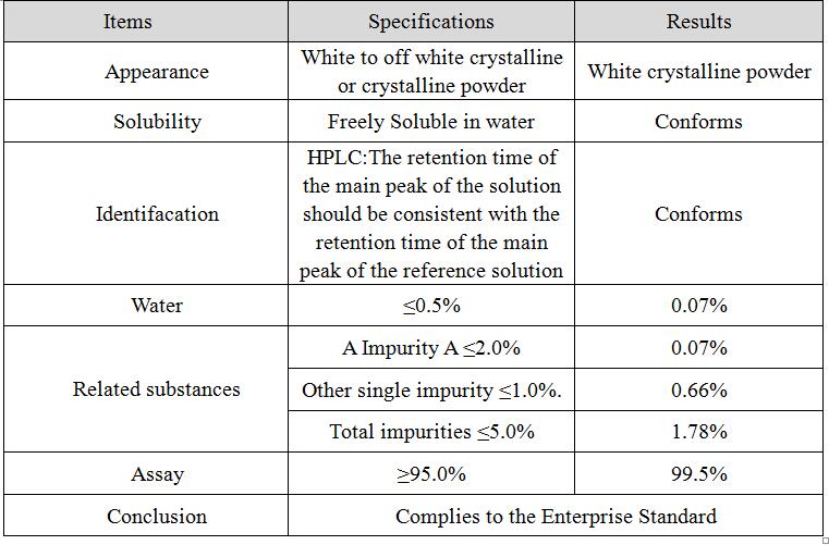 China manufacturer Cortexolone CAS 152-58-9 with best quality wholesale China manufacturer Cortexolone CAS 152-58-9 with best quality for sale